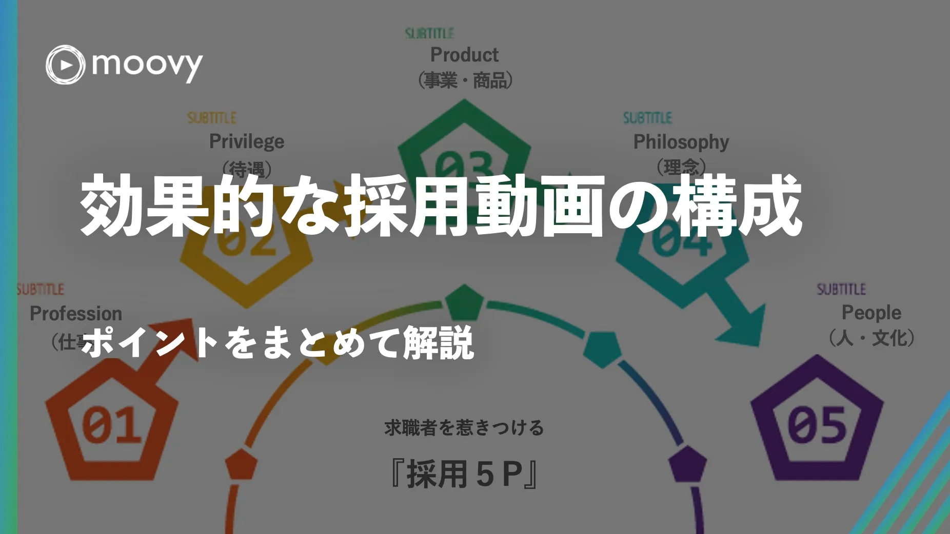 雰囲気がリアルに伝わる採用動画の事例まとめ画像